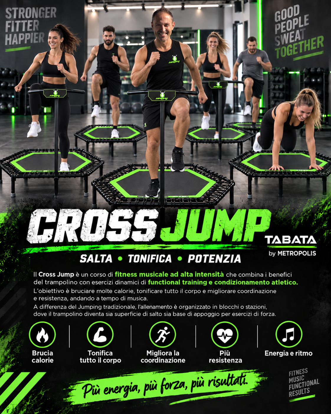 Corso Cross Jump sui trampolini
